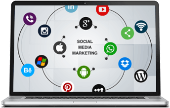 SMO & Affordable Social Media Marketing Services